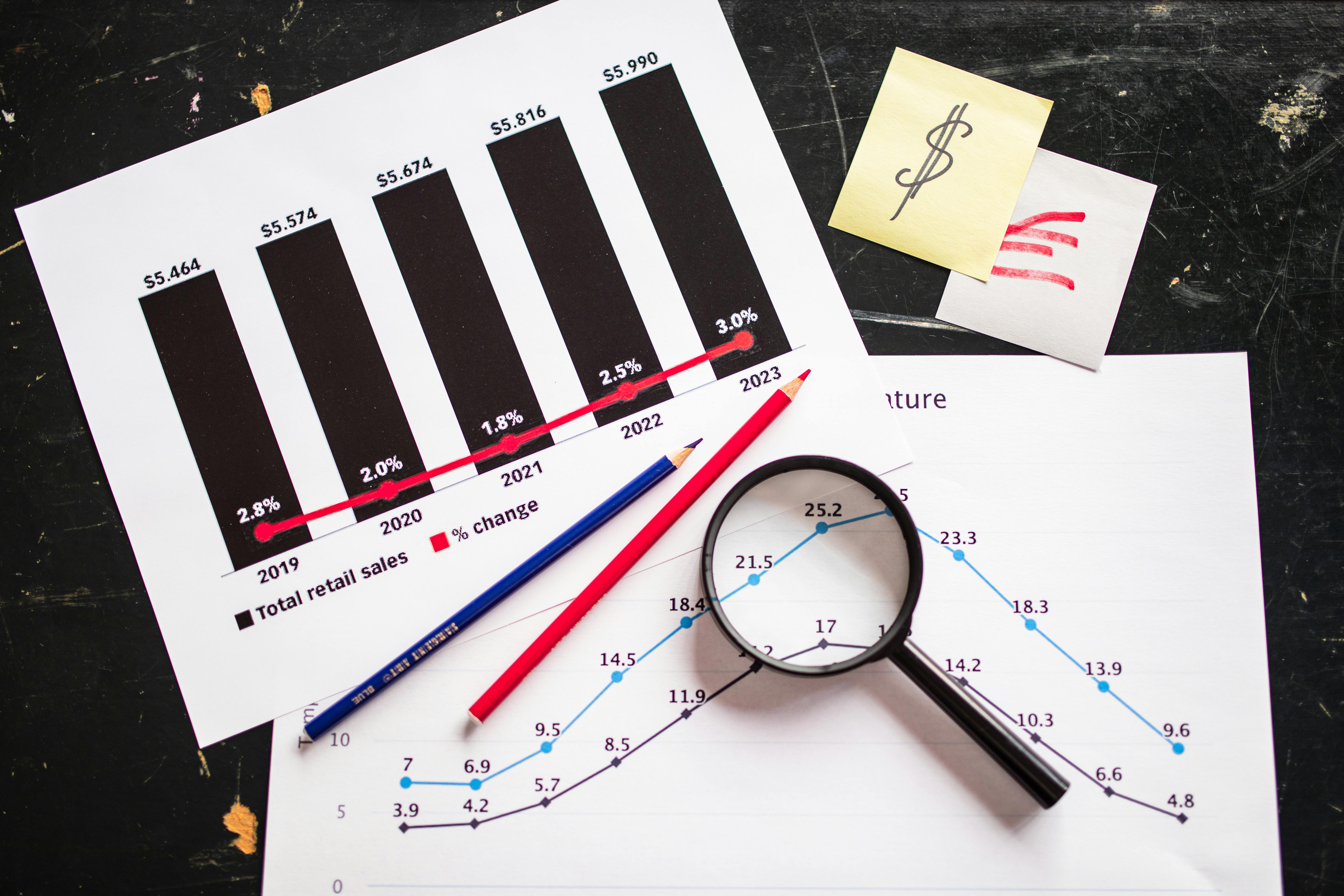 Contractor lead cost and marketing return on investment